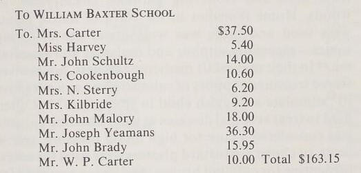 William Baxter School